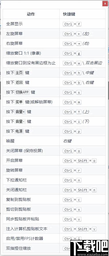 Free Control下载,手机映射,手机传输